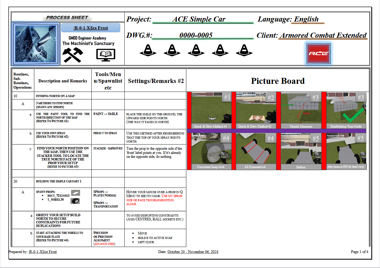 ACE Documentation: Simple Car + FPGA 2024 (FINISHED) By |R-0-1-X|Ice Frost